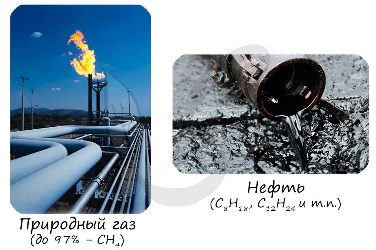 Природный газ и нефть