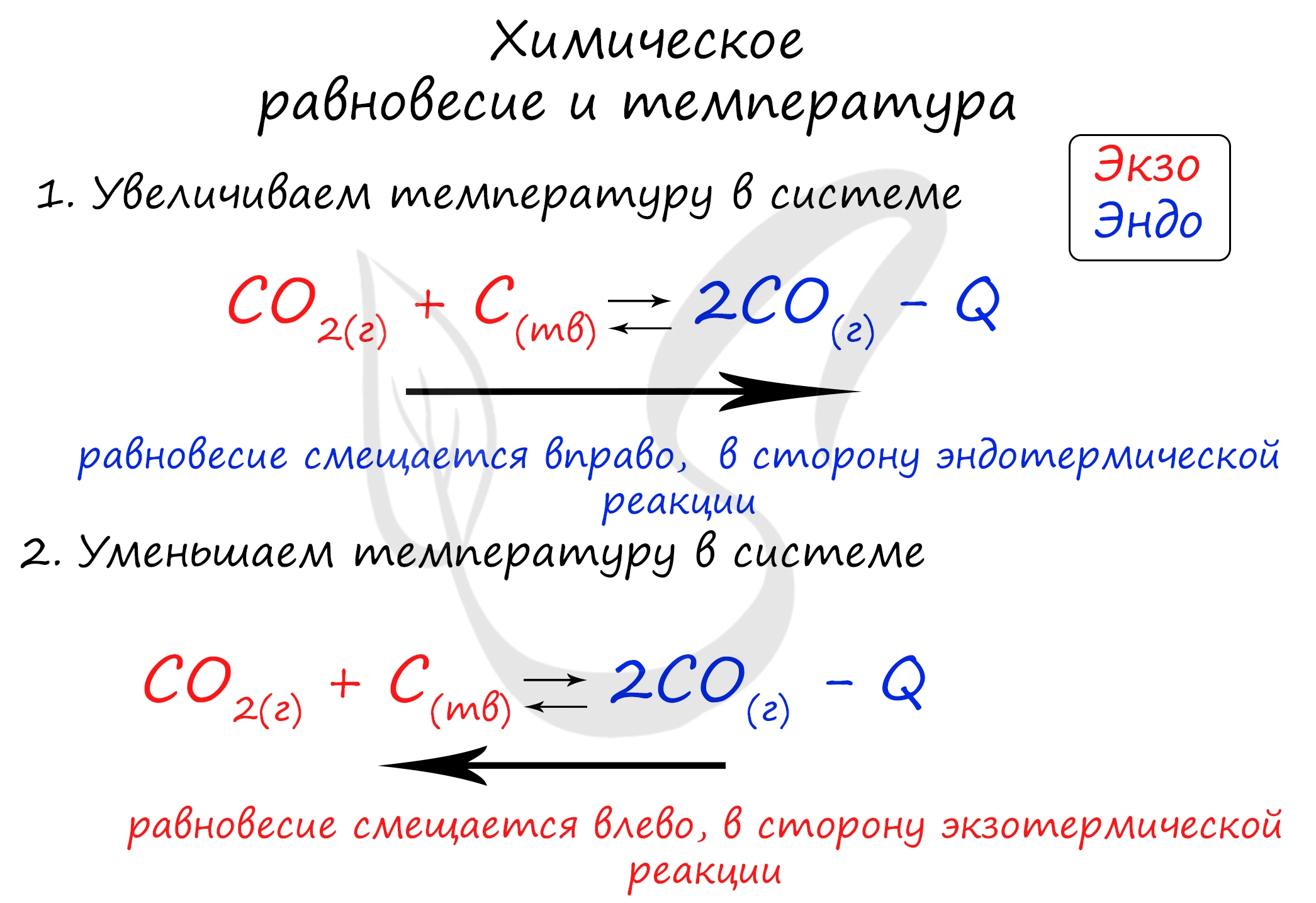 Химическое равновесие и температура