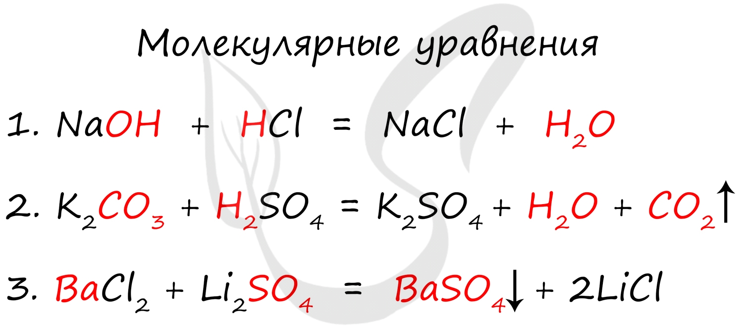 Молекулярное уравнение