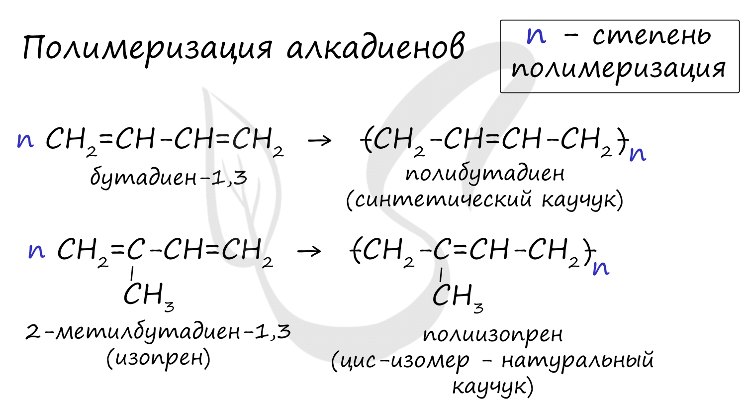 Полимеризация алкадиенов