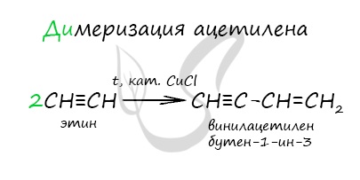 Этин и вода уравнение реакции