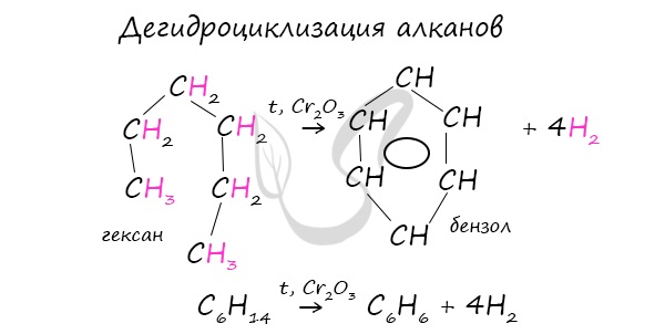 Как получают гомологи бензола составьте уравнение реакции получения этилбензола и пропилбензола