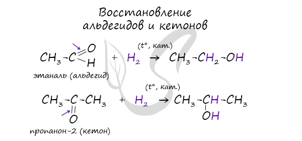 Этанол и соляная кислота уравнение