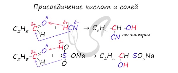 Присоединения к альдегидам кислот и солей