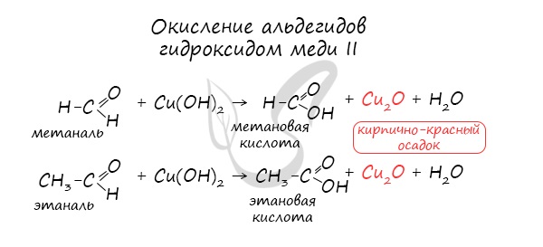 Окисление альдегидов гидроксидом меди II