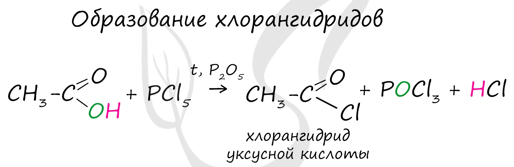 Хлорангидрид масляной кислоты. Уксусный хлорангидрид. Масляная кислота и хлор. Хлорангидрид уксусной кислоты реакции.