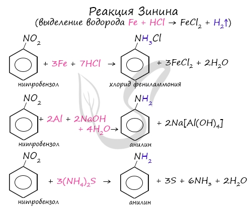 Этиламин и фенолфталеин реакция уравнение