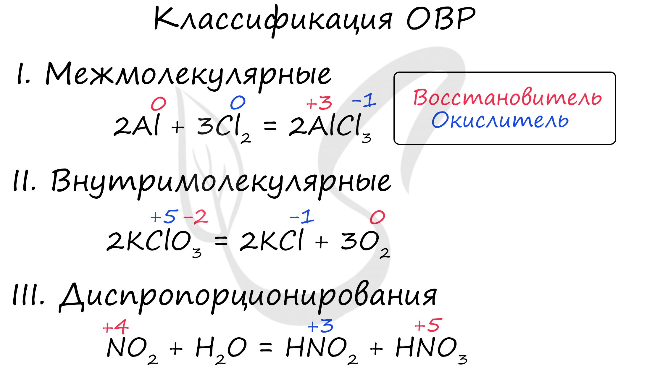 Продукты реакции cl2 koh. Kclo3=KCL+kclo4 окислительно восстановительная реакция. Kclo3 KCL o2 окислительно восстановительная реакция. Cl2+Koh окислительно восстановительная реакция. Kcio3 -> kci + o2 окислительно восстановительная реакция.