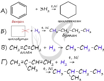1 хлорпропан продукт реакции. Этен о2 pdcl2. Хлорпропан и магний. Реакция хлорирования 2 метилбутана. 2 Хлорпропан и натрий.