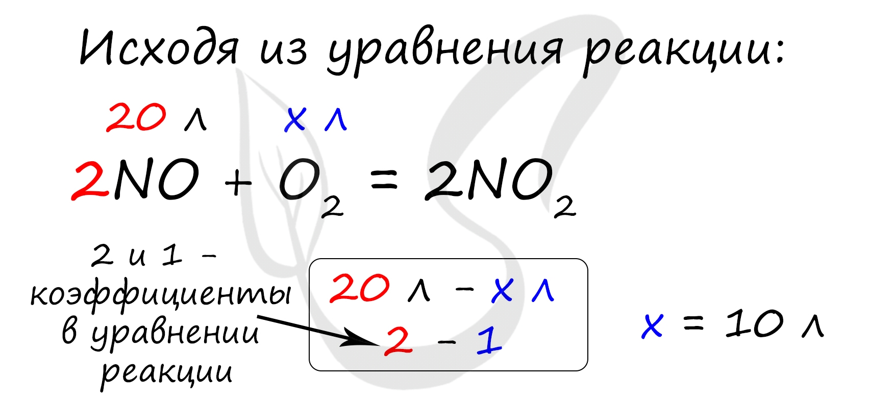 Расчет объема кислорода, который не вступит в реакцию с 20 л оксида азота(II)