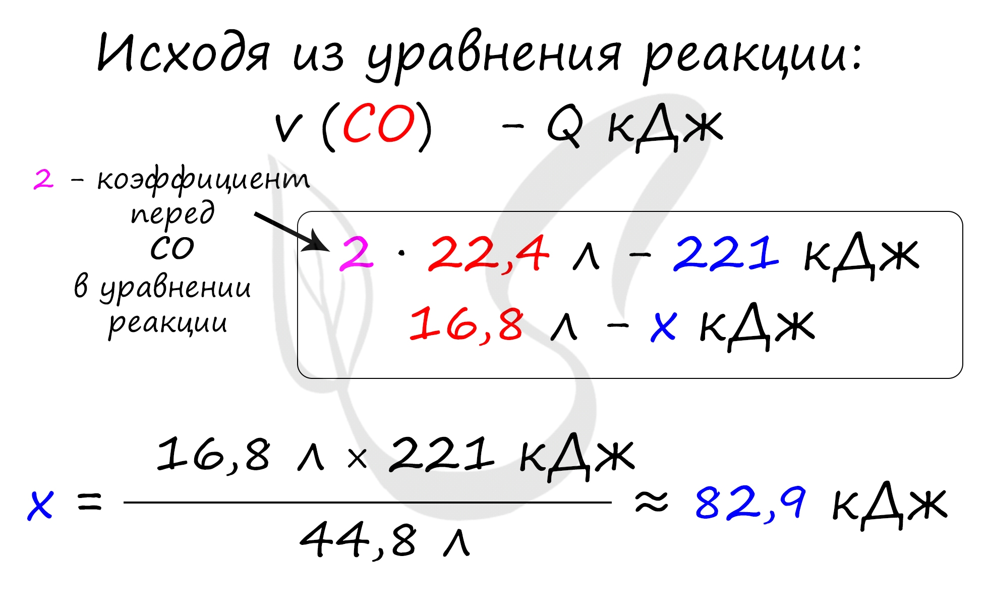 Расчет количества выделившейся теплоты (кДж) при получении 16,8 л (н.у.) монооксида углерода