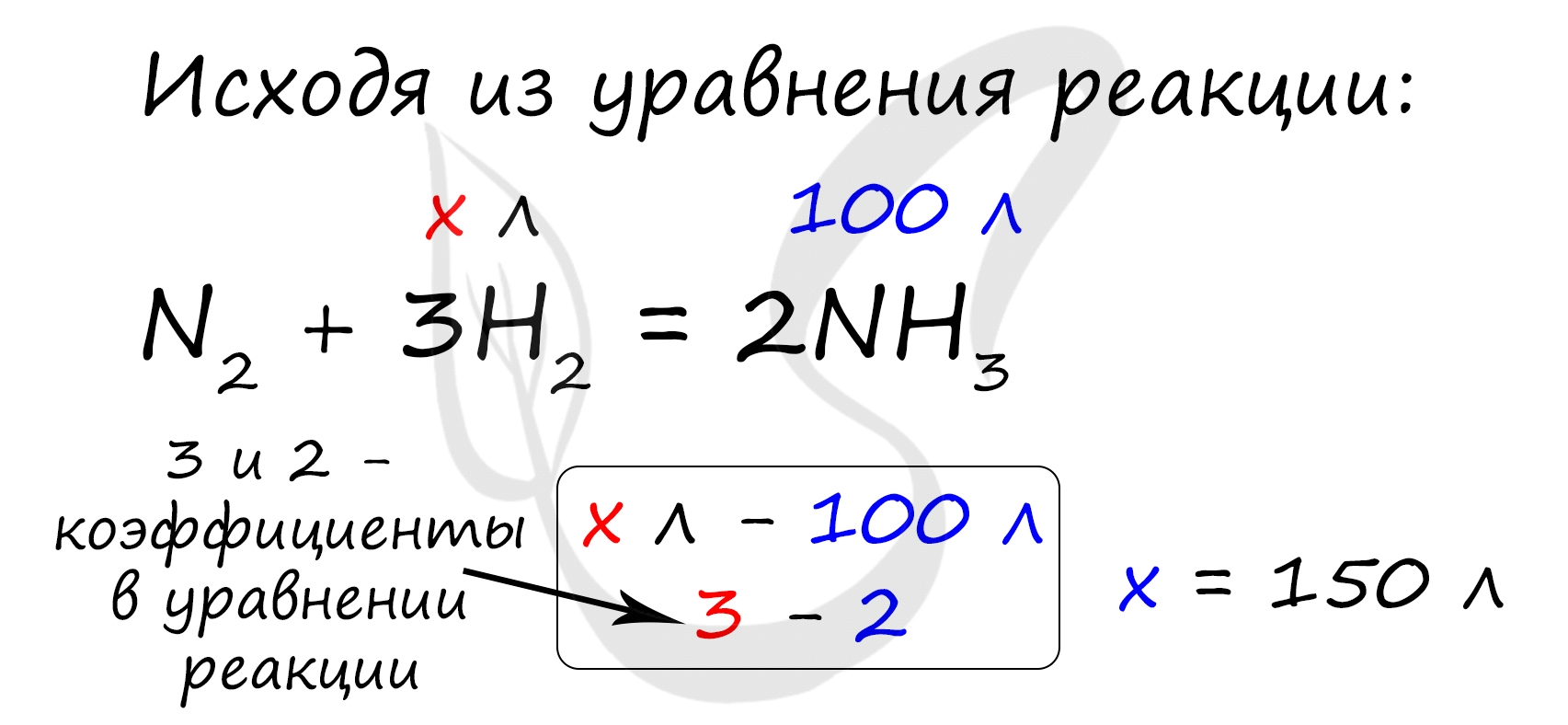 Расчет объёма (н.у.) водорода, теоретически необходимого для синтеза 100 л (н.у.) аммиака