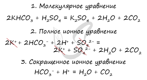 Задание ЕГЭ по химии