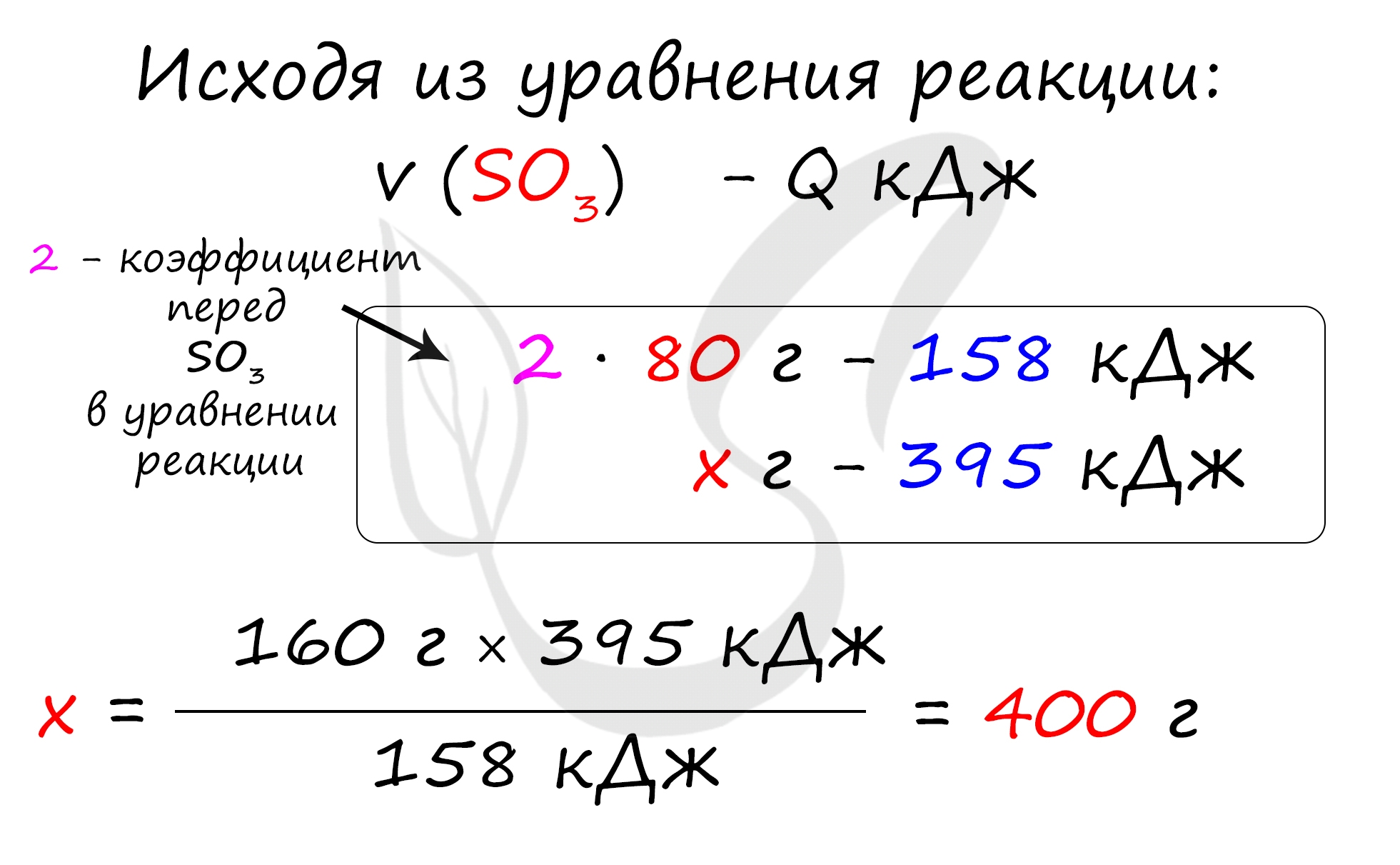 Расчет массы оксида серы(VI), полученного при выделении 395 кДж тепла в ходе окисления оксида серы (IV)