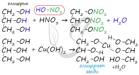 Реакция глицерина с фенолом. Взаимодействие глицерина с азотной кислотой. Реакция глицерина с гидроксидом меди. Реакция глицерина с гидроксидом меди 2. Хлорэтанол и гидроксид натрия.